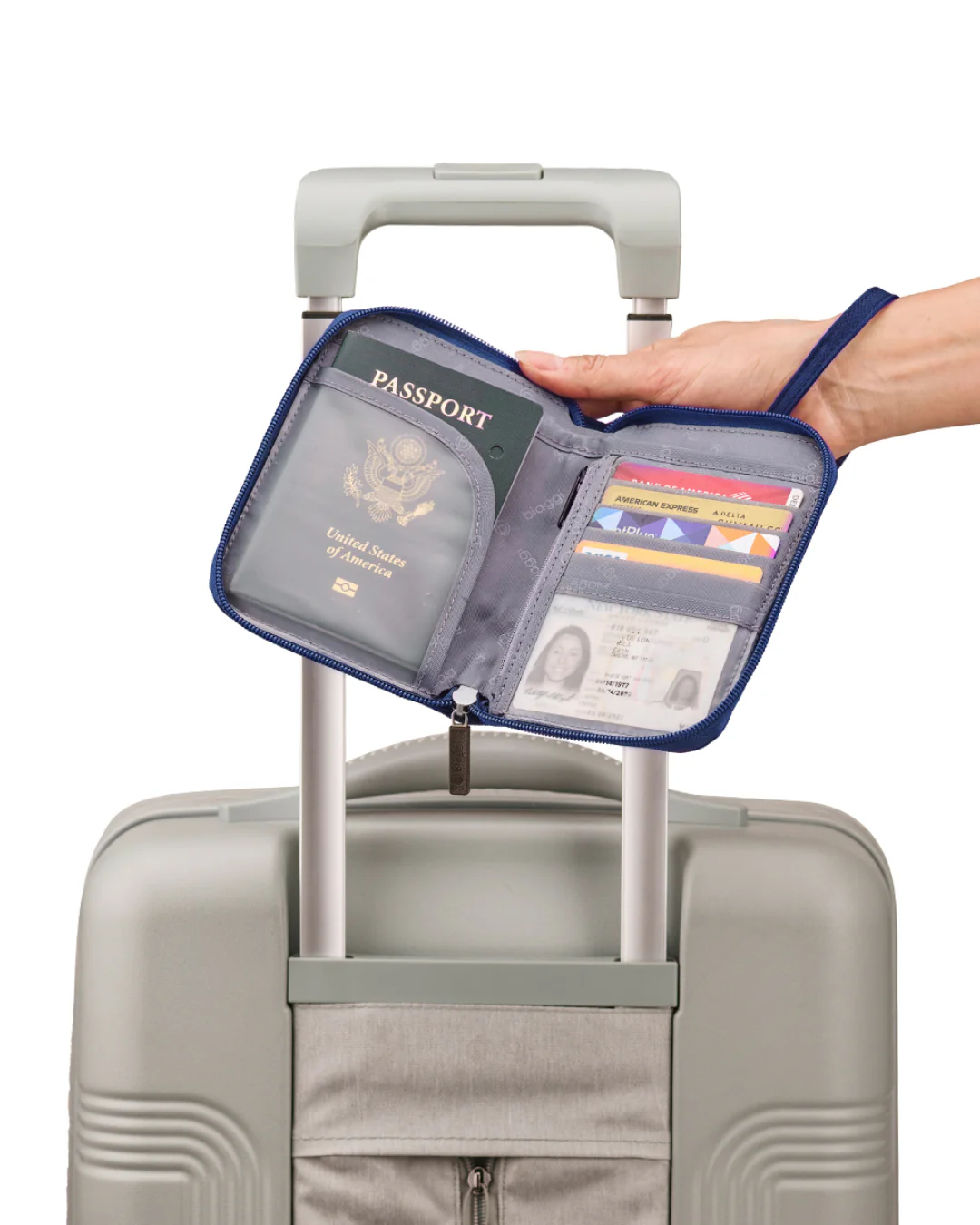 Flexmates Zipsafe Travel Organizer - Image 10
