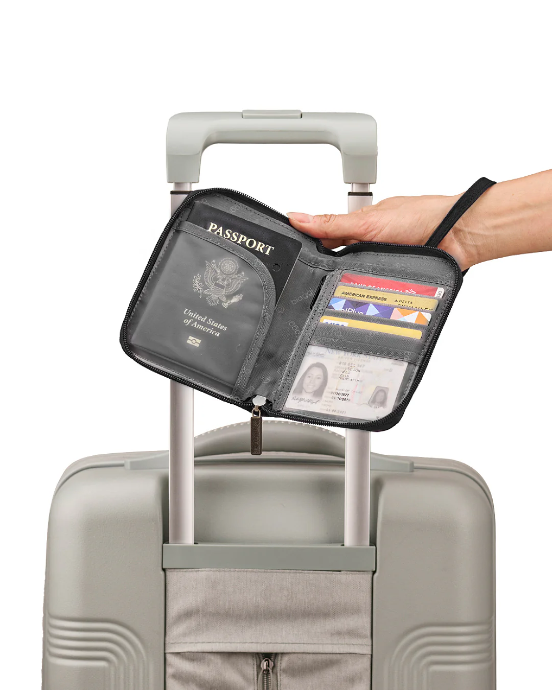 Flexmates Zipsafe Travel Organizer - Image 6